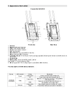 Preview for 5 page of SWIT Electronics Co.,LTD. CW-S150 User Manual