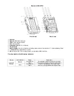 Предварительный просмотр 6 страницы SWIT Electronics Co.,LTD. CW-S150 User Manual