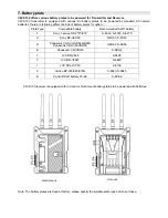 Preview for 9 page of SWIT Electronics Co.,LTD. CW-S150 User Manual