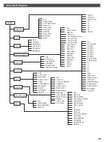 Предварительный просмотр 11 страницы SWIT Electronics BM-U Series User Manual