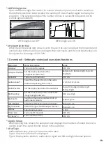 Предварительный просмотр 18 страницы SWIT Electronics BM-U Series User Manual