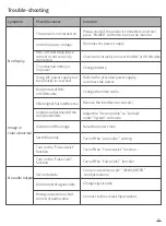 Предварительный просмотр 29 страницы SWIT Electronics BM-U Series User Manual