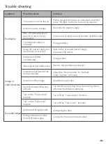 Предварительный просмотр 22 страницы SWIT Electronics BM-U243 User Manual