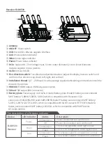 Предварительный просмотр 6 страницы SWIT Electronics FLOW500 Rx User Manual