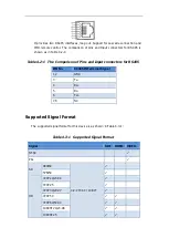 Preview for 15 page of SWIT Electronics FM-21HDR User Manual