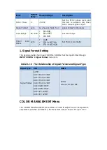 Preview for 21 page of SWIT Electronics FM-21HDR User Manual