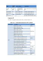 Preview for 23 page of SWIT Electronics FM-21HDR User Manual