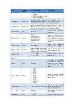 Preview for 27 page of SWIT Electronics FM-21HDR User Manual