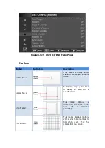 Preview for 35 page of SWIT Electronics FM-21HDR User Manual