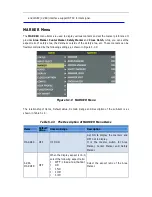 Предварительный просмотр 22 страницы SWIT Electronics FM-24DCI User Manual