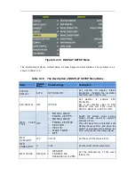 Предварительный просмотр 29 страницы SWIT Electronics FM-24DCI User Manual