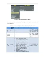 Предварительный просмотр 33 страницы SWIT Electronics FM-24DCI User Manual