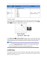 Предварительный просмотр 34 страницы SWIT Electronics FM-24DCI User Manual