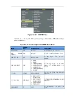 Предварительный просмотр 35 страницы SWIT Electronics FM-24DCI User Manual