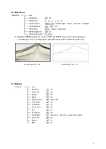 Предварительный просмотр 16 страницы SWIT Electronics S-1073F User Manual