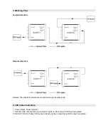 Предварительный просмотр 2 страницы SWIT Electronics S-4607 User Manual