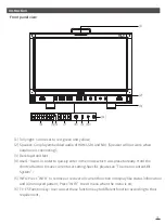 Preview for 5 page of SWIT BM-215NDI User Manual