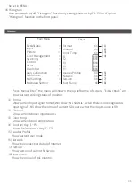 Предварительный просмотр 9 страницы SWIT BM-215NDI User Manual