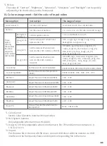 Предварительный просмотр 11 страницы SWIT BM-215NDI User Manual