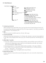 Preview for 15 page of SWIT CM-S73H User Manual