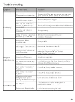 Preview for 18 page of SWIT CM-S73H User Manual