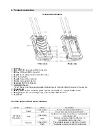 Предварительный просмотр 5 страницы SWIT CW-S300 User Manual