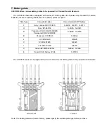 Предварительный просмотр 9 страницы SWIT CW-S300 User Manual