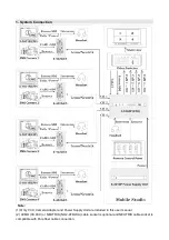 Предварительный просмотр 3 страницы SWIT E-1040P User Manual