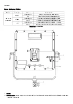 Preview for 7 page of SWIT FLOW10K Rx User Manual