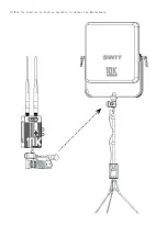 Preview for 14 page of SWIT FLOW10K Rx User Manual