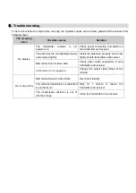 Preview for 11 page of SWIT FLOW2000 Series User Manual