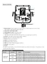 Предварительный просмотр 7 страницы SWIT FLOW6500 Rx User Manual