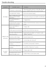 Preview for 21 page of SWIT FM-16B User Manual