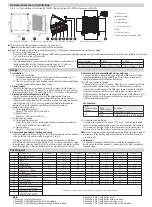 Preview for 2 page of SWIT PL-E60D User Manual