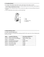 Предварительный просмотр 9 страницы SWIT S-1051C User Manual