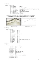 Preview for 18 page of SWIT S-1173F User Manual