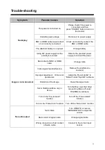 Preview for 21 page of SWIT S-1173F User Manual