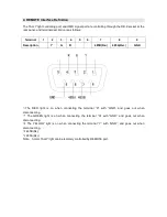 Preview for 10 page of SWIT s-1222F User Manual