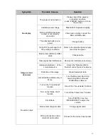 Preview for 19 page of SWIT S-1243F User Manual