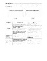 Preview for 8 page of SWIT S-4903R User Manual