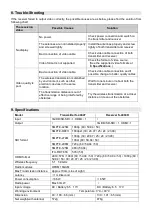 Preview for 10 page of SWIT S-4904R User Manual