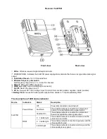 Preview for 6 page of SWIT S-4915T/R User Manual