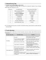 Preview for 9 page of SWIT S-4915T/R User Manual