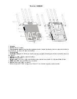 Предварительный просмотр 7 страницы SWIT SW-M150 Rx User Manual