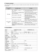 Предварительный просмотр 12 страницы SWIT SW-M150 Rx User Manual