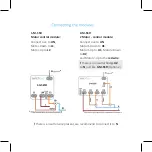 Preview for 7 page of SwitchBee 1-M-SSR Settings Manual