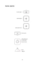 Preview for 38 page of SwitchBot W1101500 User Manual