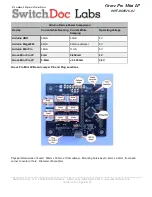 Предварительный просмотр 8 страницы SwitchDoc Labs 0097-060916-01 Product Specification