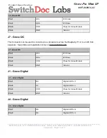 Предварительный просмотр 14 страницы SwitchDoc Labs 0097-060916-01 Product Specification