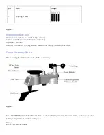 Предварительный просмотр 5 страницы SwitchDoc Labs FT-020T Installation Manual